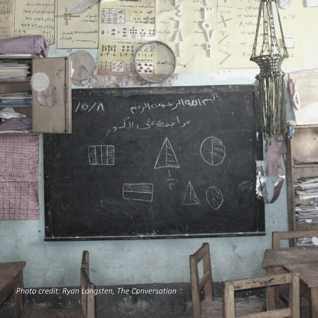 From Supplemental to Essential Learning: The Future of Private Tutoring in Egypt